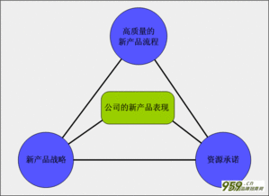四年問鼎，王者之路 解碼一個(gè)國(guó)產(chǎn)品牌的營(yíng)銷奇跡
