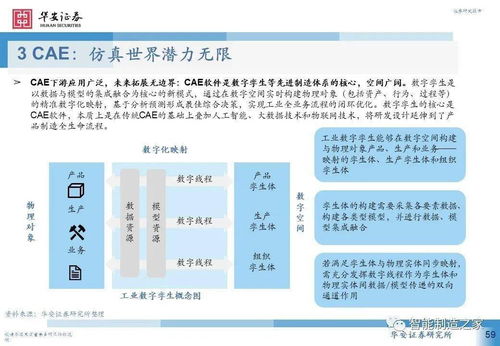 工業軟件研發設計篇 西門子、達索、PTC、ANSYS與Autodesk的技術格局與教育軟件開發策略