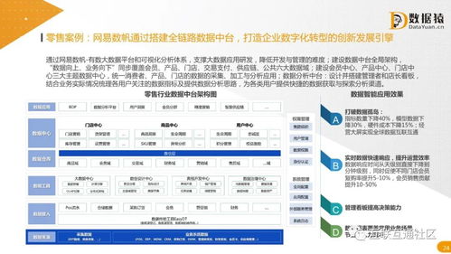 2021中國(guó)數(shù)據(jù)智能產(chǎn)業(yè)發(fā)展研究報(bào)告 教育軟件的研究與開發(fā)